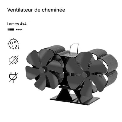 Ventilateur Récupérateur et Répartiteur de Chaleur™ Gallery Cadeaux